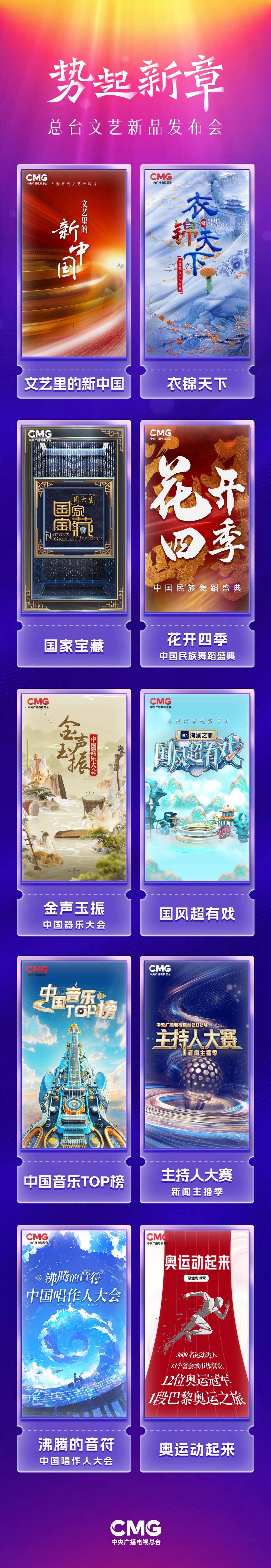 势起新章！中央广播电视总台发布2024年文艺新品节目(图8)