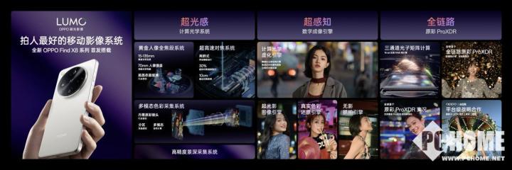 九游体育：为人像而生！OPPO发布全新影像技术品牌LUMO凝光影像(图1)