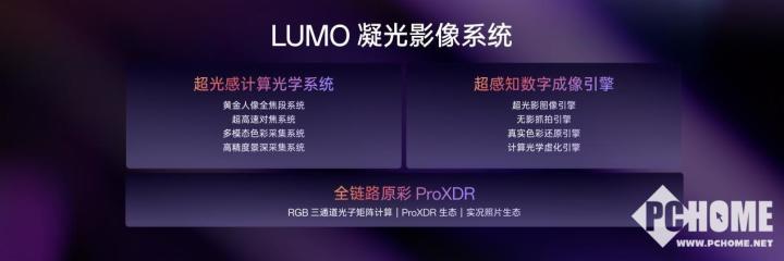 九游体育：为人像而生！OPPO发布全新影像技术品牌LUMO凝光影像(图3)