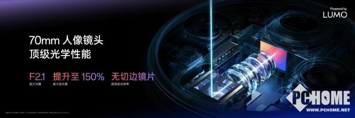九游体育：为人像而生！OPPO发布全新影像技术品牌LUMO凝光影像(图5)