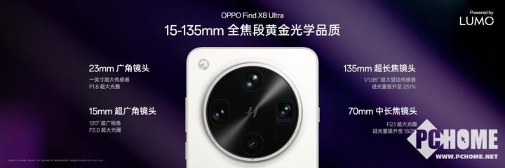 九游体育：为人像而生！OPPO发布全新影像技术品牌LUMO凝光影像(图4)