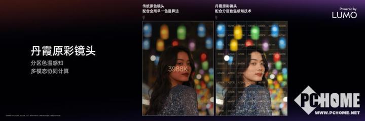 九游体育：为人像而生！OPPO发布全新影像技术品牌LUMO凝光影像(图7)