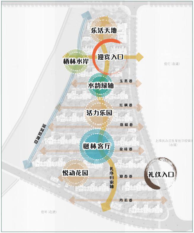 九游体育：大名城映湖网站大名城映湖售楼处发布-楼盘评测-房天下(图4)
