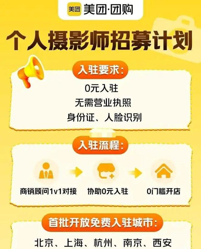 九游体育网站：消息称美团启动个人摄影师招募首期开放五城(图1)