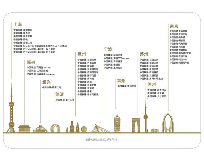 ®花语云萃网站花语云萃售楼处最新发布：王牌成熟配套环绕(图7)