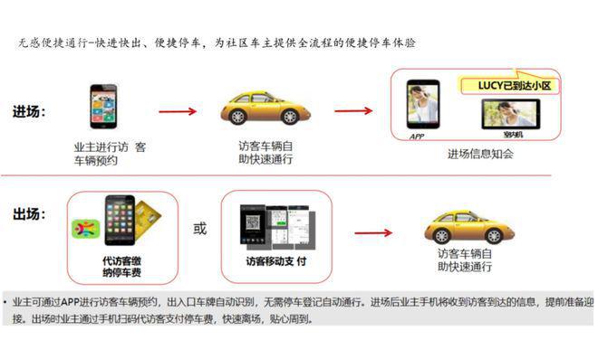 ®花语云萃网站花语云萃售楼处最新发布：王牌成熟配套环绕(图20)