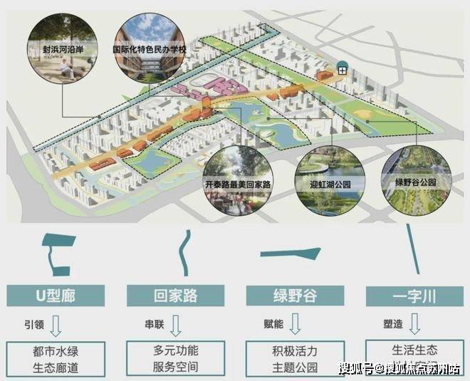 保利虹桥和著(售楼处)首页网站-2025楼盘评测_​保利虹桥和著售楼处样板间价格户型(图11)