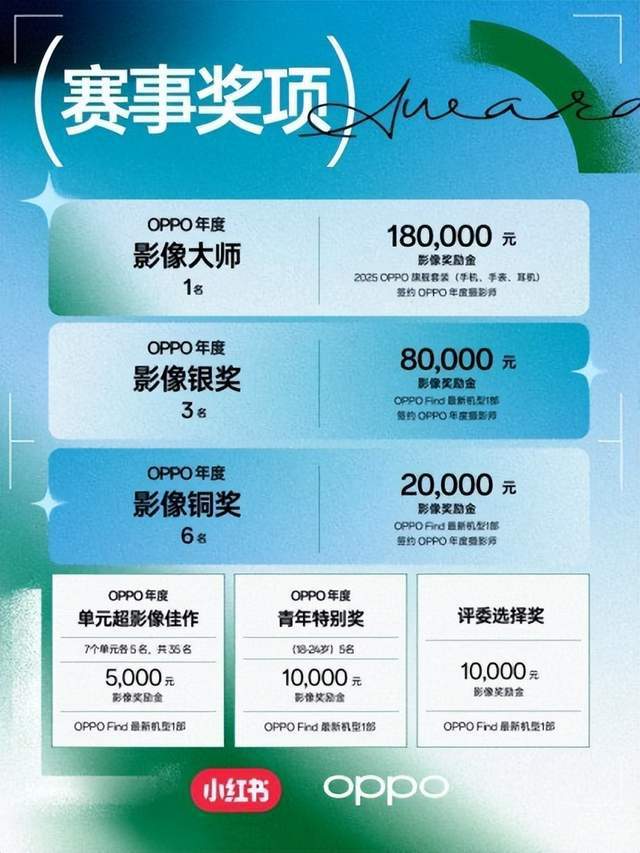 九游体育：五一出游晒图特别活动上线影像大赛火热征稿(图5)