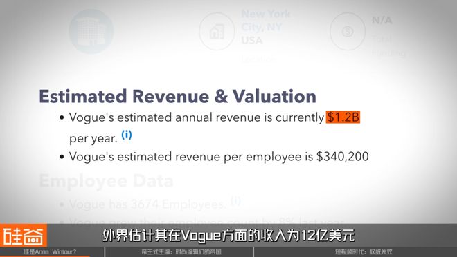 九游体育网站：数字时代崩塌的时尚权威与“帝王式主编”神话破灭：时尚女魔头AnnaWintour卸任101Weekly(图3)