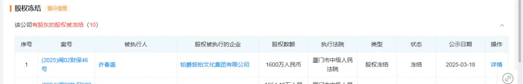 不回微信、拉黑顾客向佐曾代言的知名品牌突然被曝“失联”！有消费者称“未交货且不退定金”监管部门：该公司处于停业状态(图6)