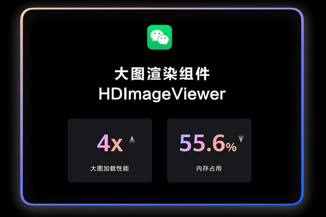 还没体验过鸿蒙5？鸿蒙版微信这些新功能可不要错过！(图1)