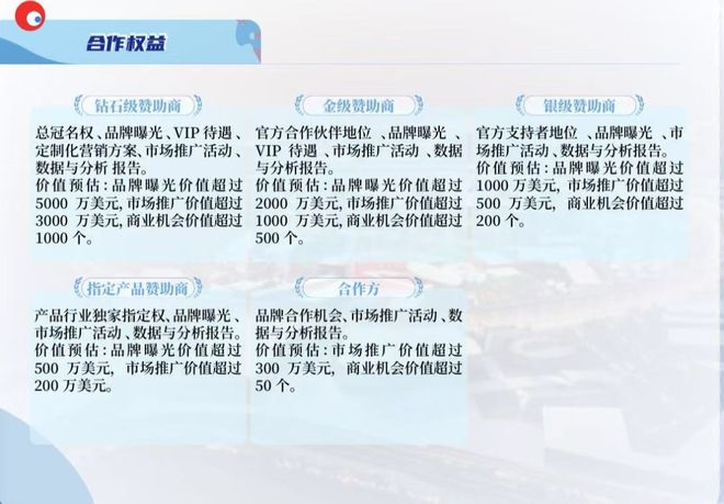2025大阪世博会MYDOME国际商品博览会“未来科技、美好世界”领航计划(图1)