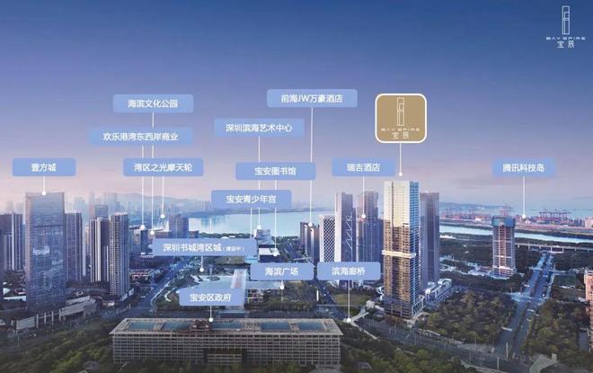 ☎‍楼市热点@华侨城宝辰售楼处发布㊣‍华侨城宝辰邀您鉴赏(图7)